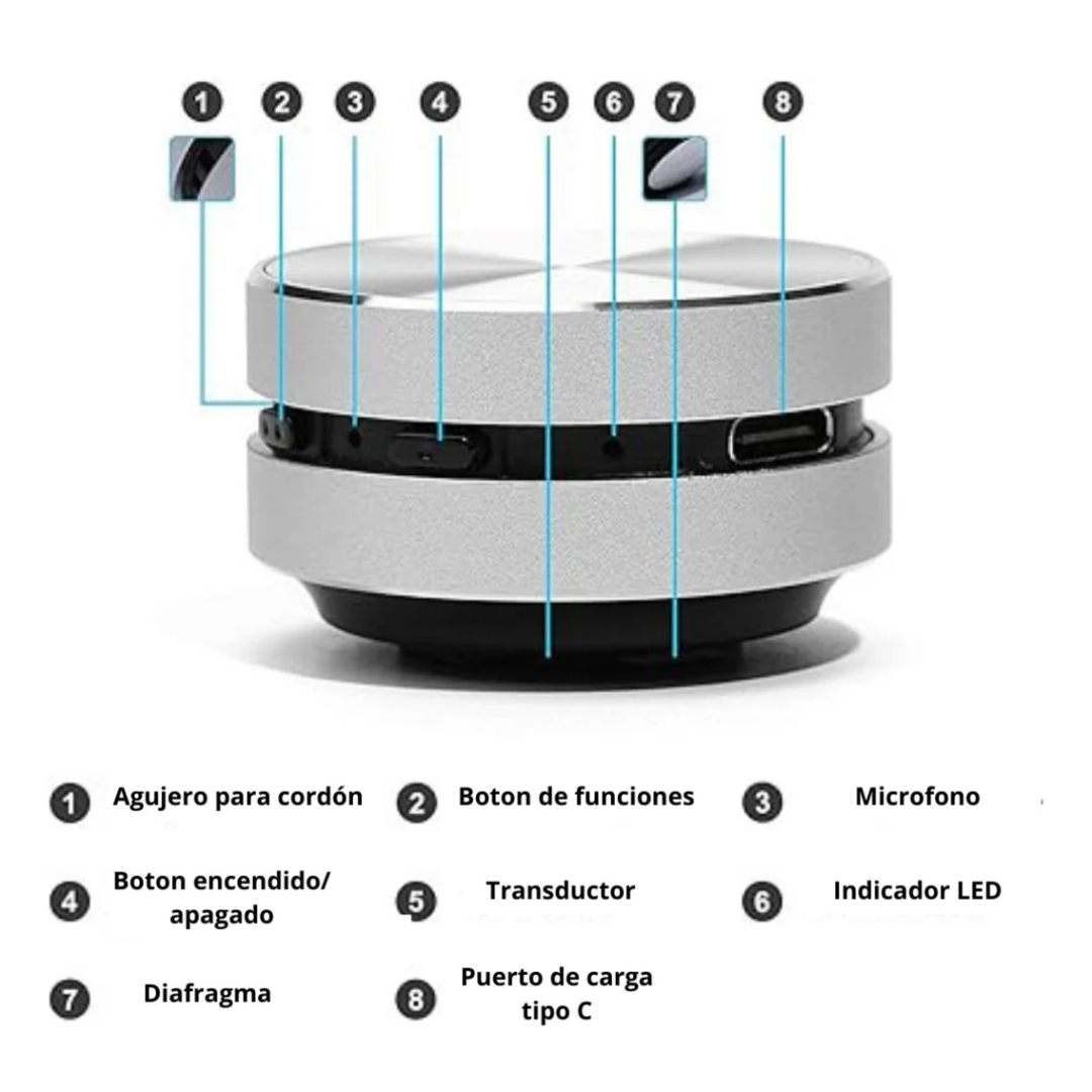 Mini Altavoz Amplificador